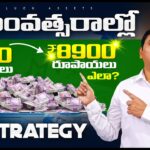 Smart Investing | Momentum Investing Explained | HDFC TOP 500 Momentum 50 FUND | ULIPs